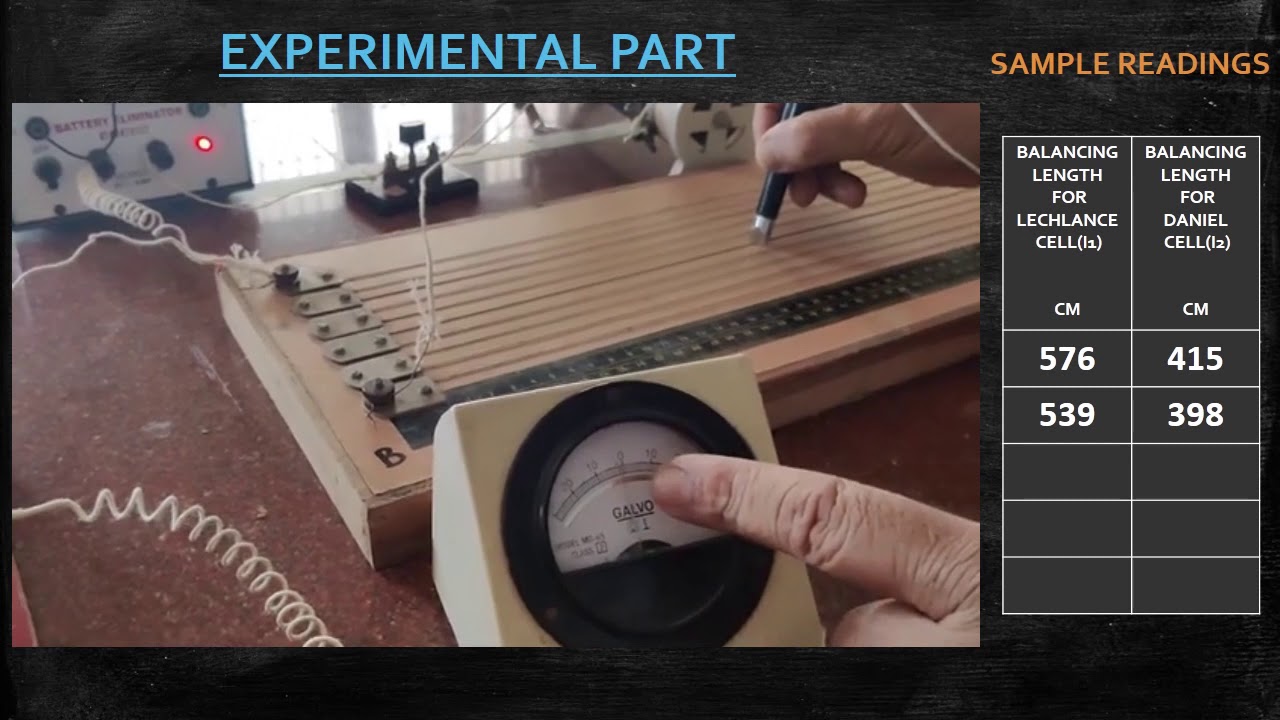 COMPARISON OF EMFs’ TWO CELLS USING POTENTIOMETEREXPERIMENT