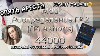 #2 Май 💰/ СИСТЕМА КОНВЕРТОВ ✉️/ Распределяю бюджет 💸/ Отпуск под угрозой и еще много новостей