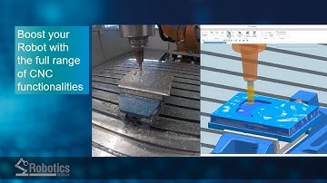 Run MyRobot Direct Control