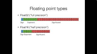 CMU Advanced NLP Spring 2026 (19): Quantization