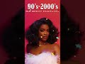 R&amp;B songs 2023 🍷 Best rnb songs playlist ~ R&amp;B music 2023 #rnb #rnbplaylist #rnb2023
