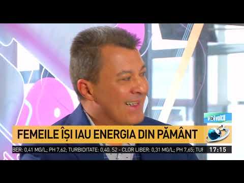 Video: Energia Relațiilor Dintre Bărbați și Femei