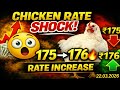 👉 Tamil Nadu Chicken Rate Today (22.03.2026) 🐔 | Yesterday vs Today Full Comparison | SAPWA Update