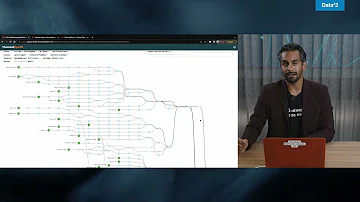 ThousandEyes Path Visualisation Demo