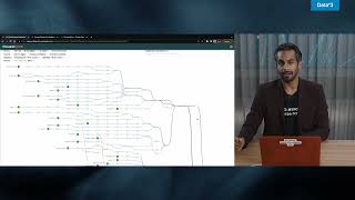 ThousandEyes Path Visualisation Demo