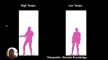 MOCO 2020 LuminAI Demo Video