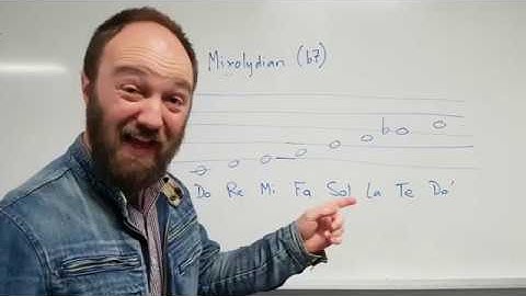 Mixolydian and Lydian Modes with Solfege
