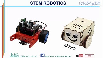 Giới thiệu khóa học STEM Robotics