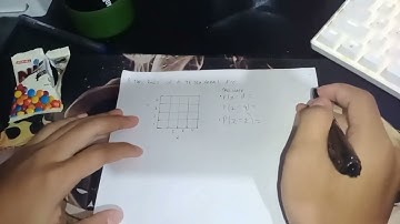 Problem solving & Probabilities of axioms lecture