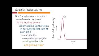Electron wavepackets – David Miller