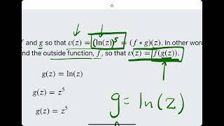 Identifying Inside and Outside Function Layers (intro to chain rule)