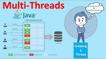 Multi-Threads in Java | Java Object Oriented Concepts | Session-16