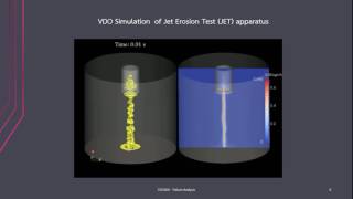 Jet Erosion Testing