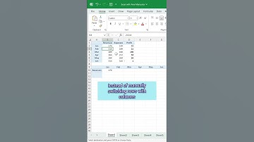 How to transpose data using TRANSPOSE function #excel #tutorial #shorts
