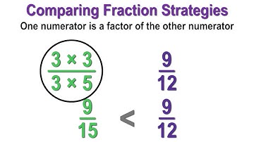 6.10 - Compare by Creating Common Numerators