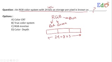 An RGB color system with 24 bits as storage per pixel is known as _____________.
