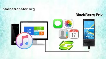 How to Restore Data from iTunes Backup to BlackBerry Priv, iTunes to BlackBerry Priv