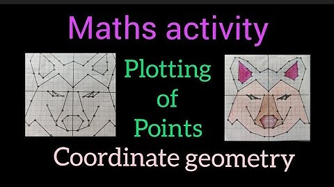 Art integration in math | Coordinate geometry activity | Class IX and X Maths | Plotting of points