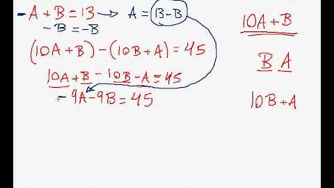 (Algebra 1)  Systems of Equations - Reversing Digits Word Problem #2 (Made EASY!!!)