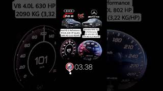 Audi RS 6 Performance 630 HP vs Mercedes-AMG S63 E-Performance 802 HP