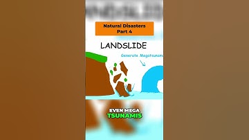 Landslides: Powerful Natural Disasters Explained! #shorts