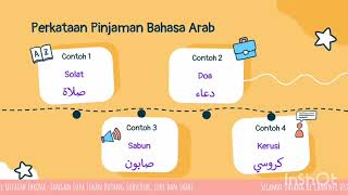 JAWI TAHUN 4: PERKATAAN PINJAMAN BAHASA ARAB JAWI TAHUN 4: PERKATAAN PINJAMAN BAHASA ARAB