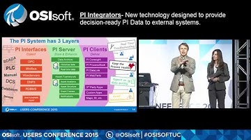 OSIsoft: Map Overview of the PI System from 2015 Users Conference PI 101 Presentation
