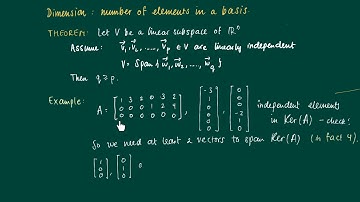 Math 2.9.1: Number of elements for span