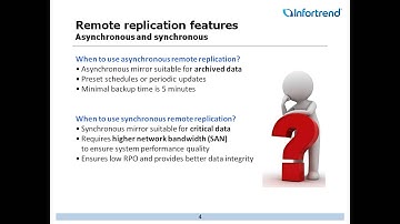 Infortrend Remote Replication