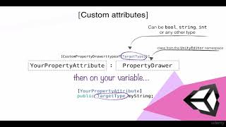 Complete Guide for Custom Inspectors & Windows in Unity! : How do custom attributes work?