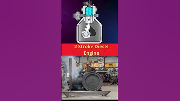 Combustion 2 Stroke Diesel Engine work principle #automobile #technology #aircraft #tech #engine