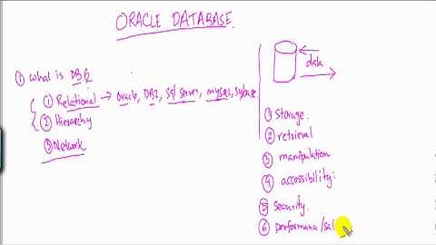 oracle tutorial 1.flv