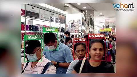 FebriEye™- AI based Thermal Temperature Screening System