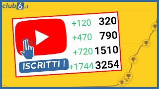 Come raddoppiare gli iscritti al tuo canale YouTube con liscrizione semi-automatica