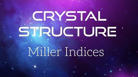 Miller Indices| Solid State Physics
