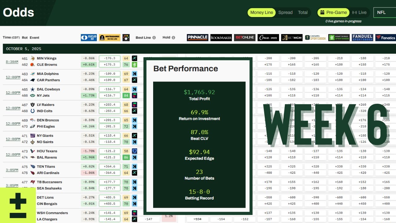 2025 NCAA College Football Week 6 and NFL Week 5 Picks | +EV Bets | GamedayMath