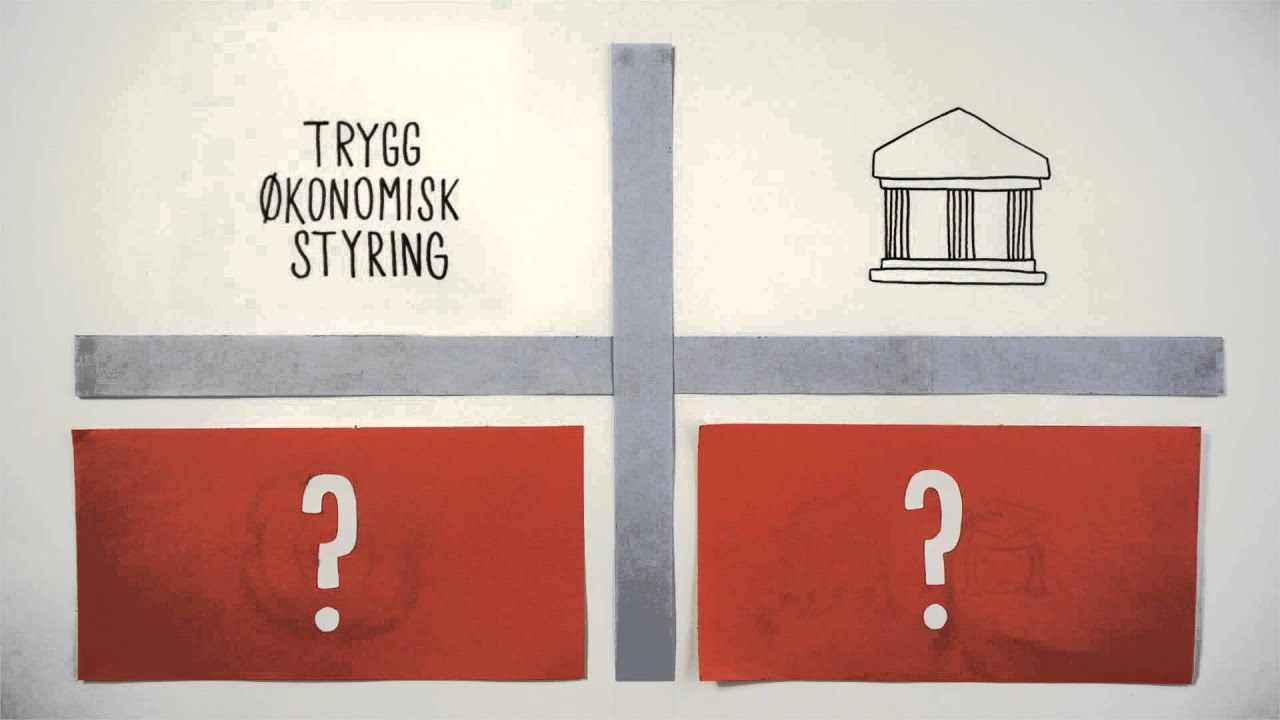 Finanskrisen på 1-2-3