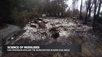 The Science of Mudslides