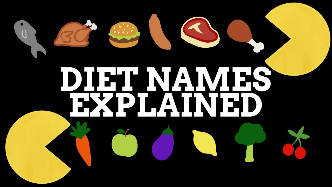 What Do Diet Names Actually Mean? YouTube