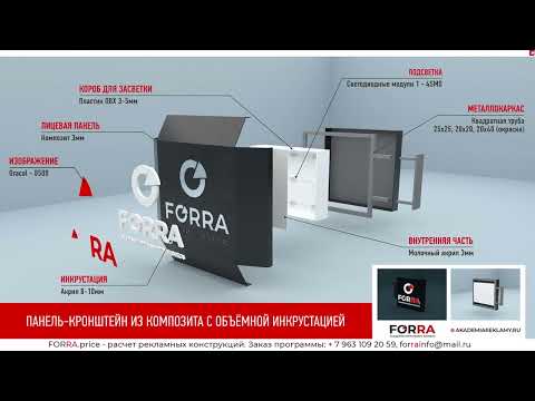 Новая версия FORRA.price. Обзор изменений