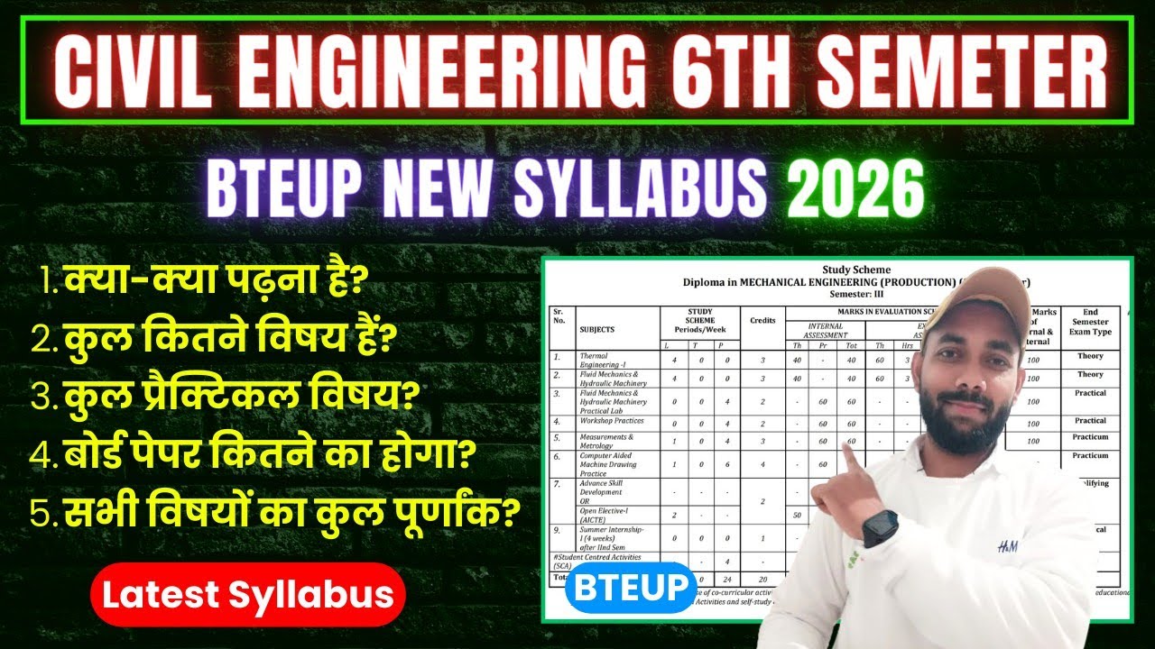 Polytechnic Civil Engineering 6th Semester Syllabus 2026 || Bteup Civil Engineering Syllabus 