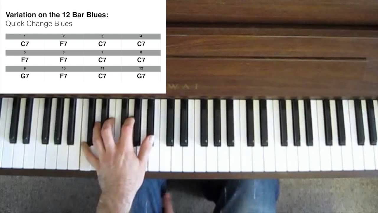 jazz roster Variations on the Twelve-Bar Blues: Quick Change Blues
