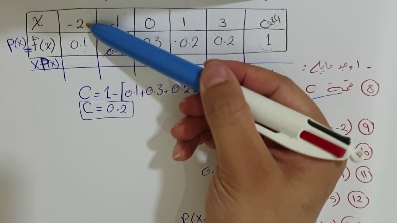 تمارين للمتغيرات العشوائية والتوزيعات الاحتمالية -2