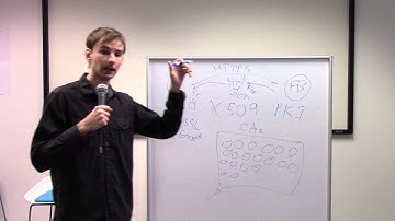 DNSChain  Greg Slepak Part 2