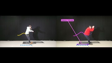 EXS 111 603 Kinovea John Preiser