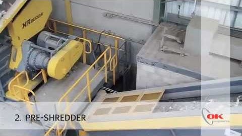 SRF Plant by OKay Engineering