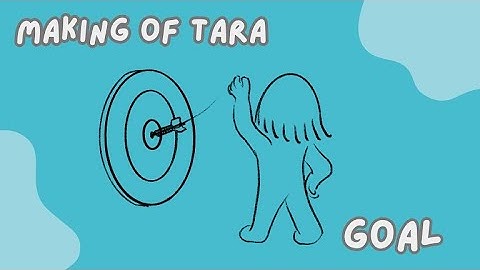 Goals. Making of Just Think Journals. 101 Self-Reflection Questions for Tweens & Teens