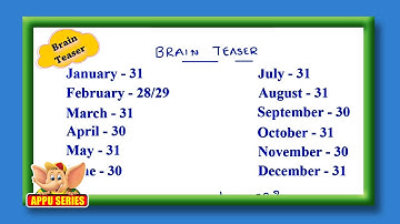 Brain Teaser - Monthly Teaser
