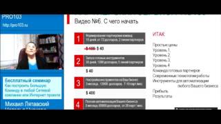 pro103 - обман онлайн, кидалово, лох, зарабатывать, работа, заработать, лохотрон, разводка