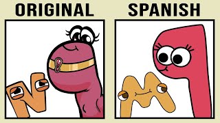 Spanish Alphabet Lores Comic Studio - make comics & memes with Spanish  Alphabet Lores characters